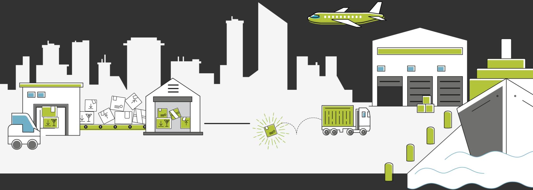 Supply Chain Control Tower