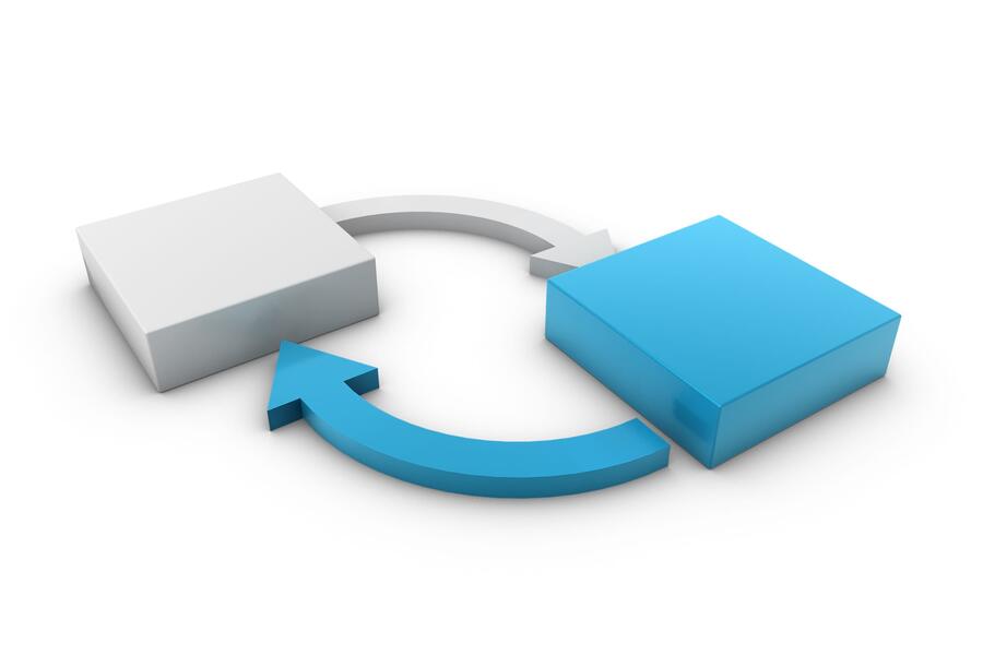 Change Management f&uuml;r E-Commerce | STAR COOPERATION