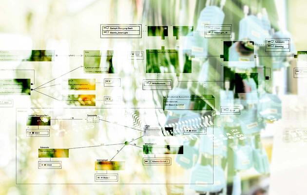 Modellgetriebene E/E-Systementwicklung