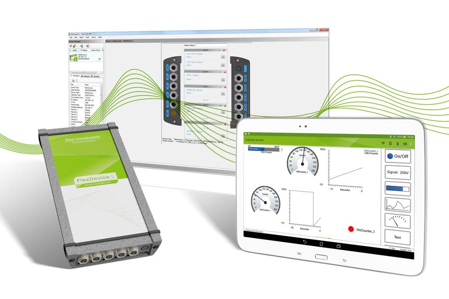 FlexConfig RBS auch f&uuml;r FlexRay A+B und Logging