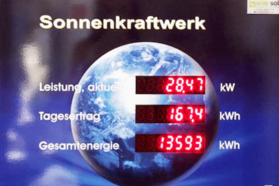 STAR goes Green &ndash; mit Sonnenstrom