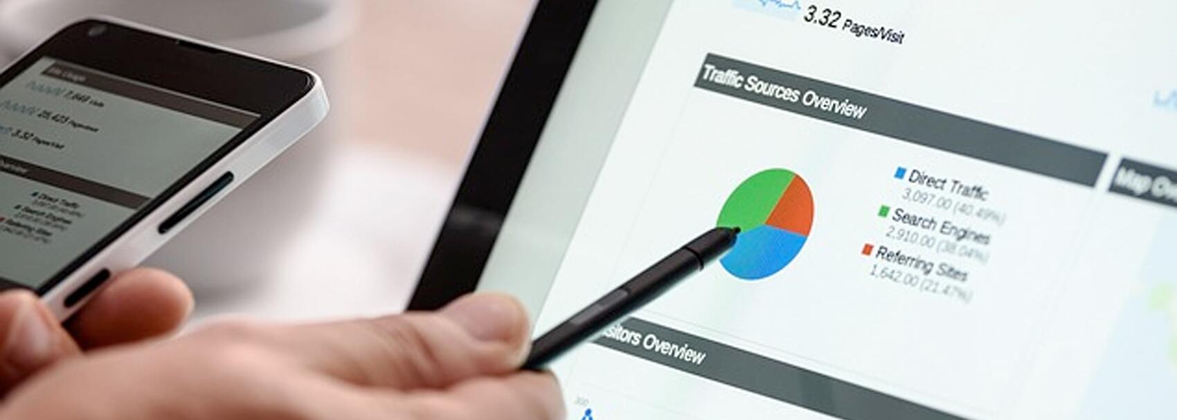 Die Touchpoint Analyse in der Customer Journey