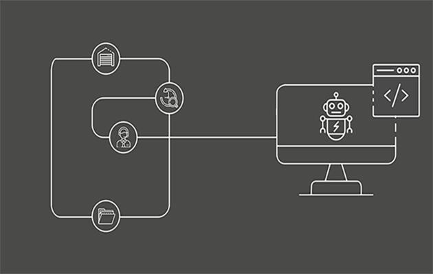 Use Case: RPA im Autohaus