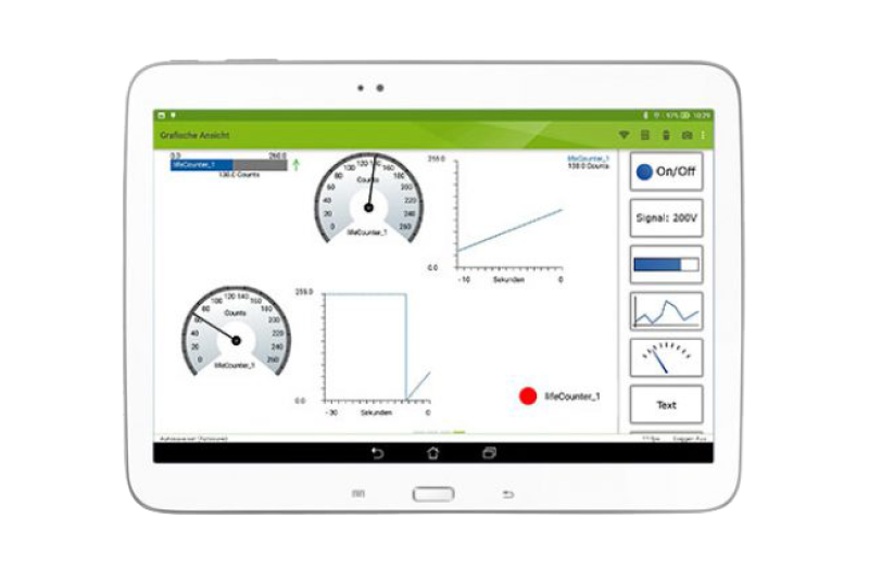 Busvisualisierungen mit der Can Bus Analyzer-Software
