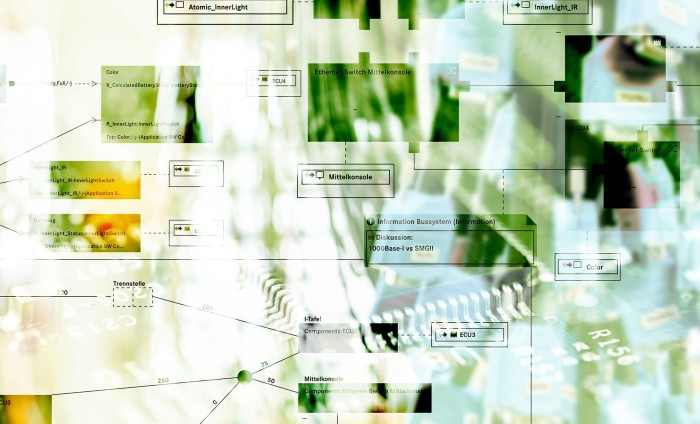 Modellgetriebene E/E-Systementwicklung