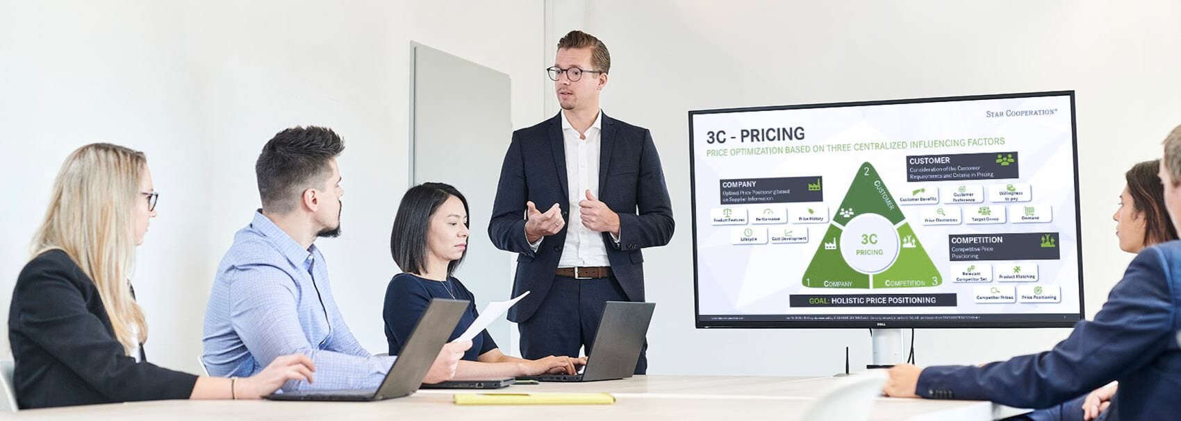 Professionelles Pricing Management