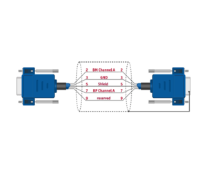 Adapterkabel passend für VECTOR FlexRay Kabel zum Anschluss des VN3300, VN3600, VN7600