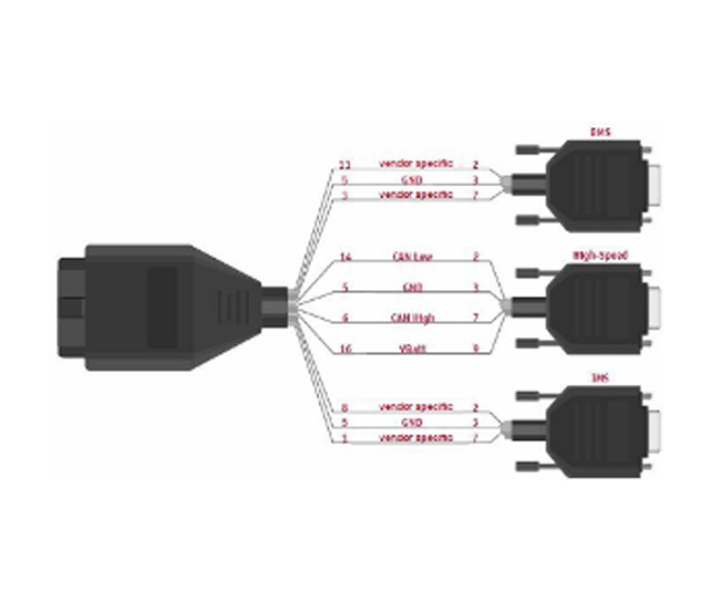 Adapterkabel passend für Anschlusskabel VECTOR Kabel für OBD und BMS, HS, IMS